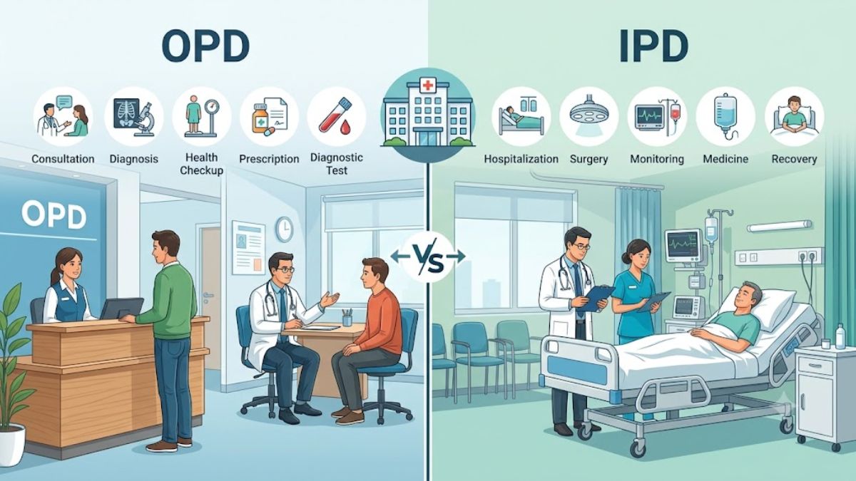 What is The Difference Between OPD And IPD Department